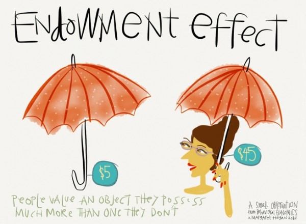 Endowment-Effect.jpg
